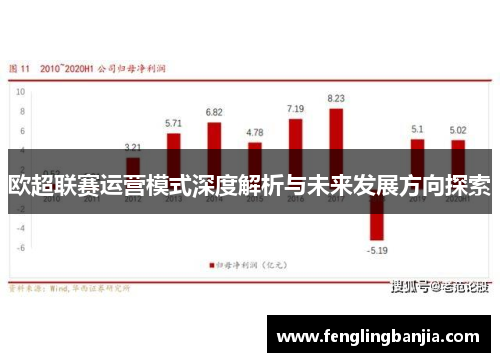 欧超联赛运营模式深度解析与未来发展方向探索