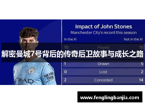 解密曼城7号背后的传奇后卫故事与成长之路