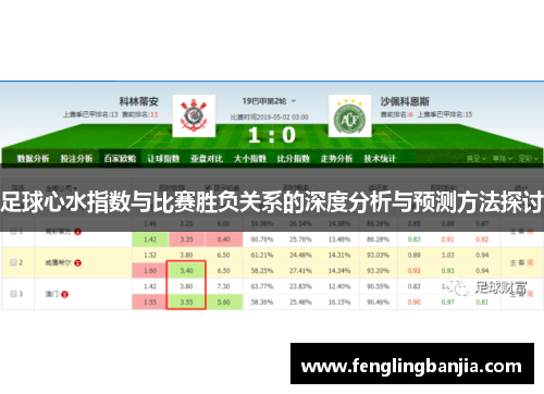 足球心水指数与比赛胜负关系的深度分析与预测方法探讨